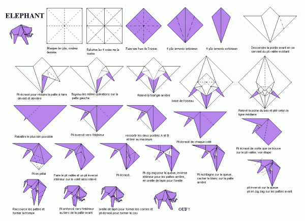 Éléphant en origami