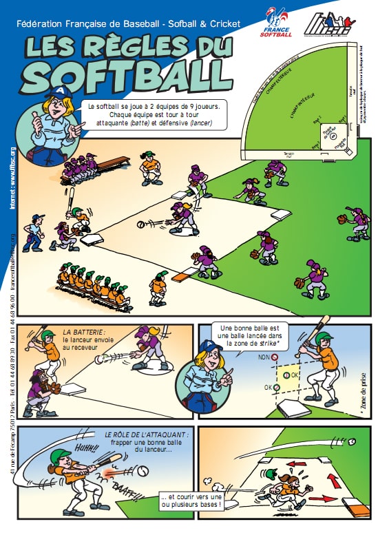 Les règles du softball partie 1
