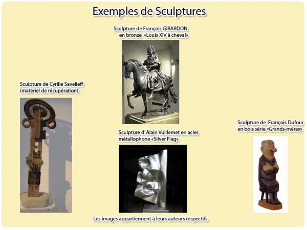 Exemples de sculptures en bronze, de femme, en pierre, grecque...