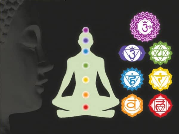 Système chakra