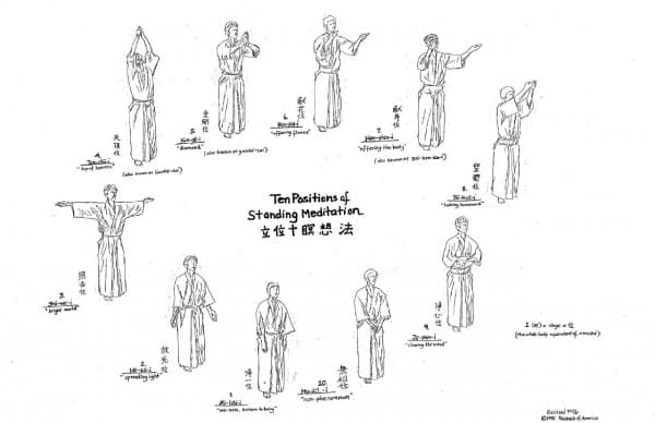 Les 10 positions du shintaido