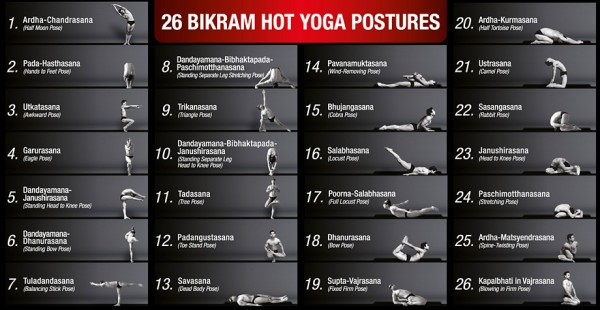 Les 26 positions du yoga bikram