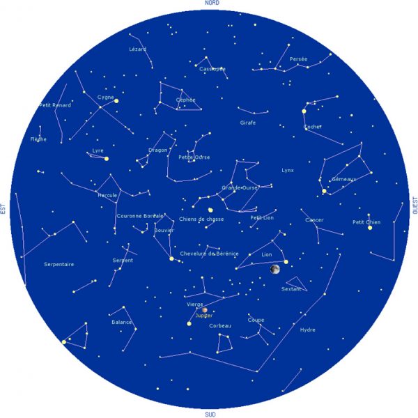 Quelques constellations - Astronomie