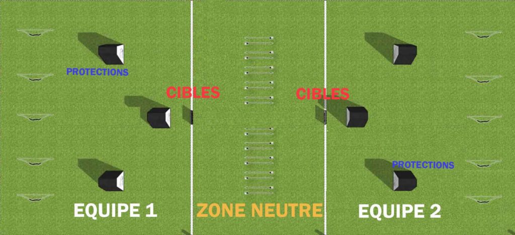 Terrain d'Archery Tag